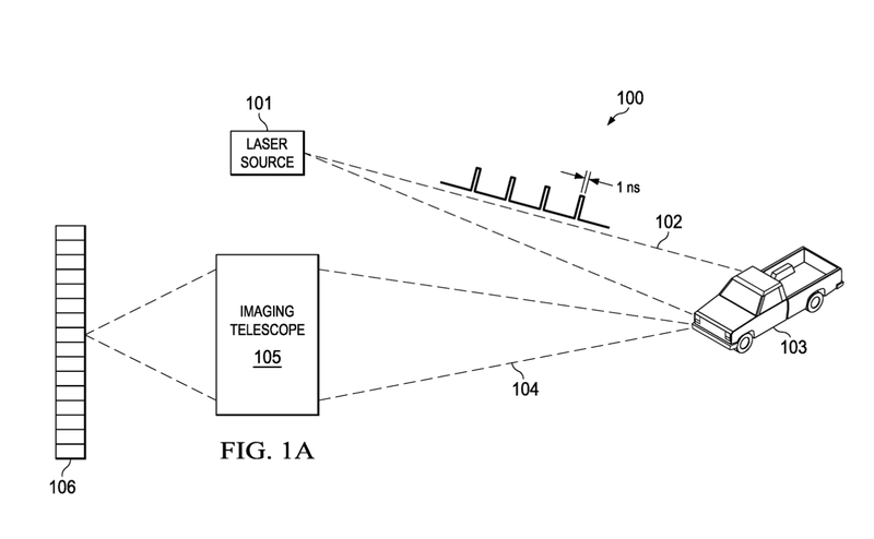Illustration for article titled The U.S. Has Issued Its 10 Millionth Patent And It's Car-Related